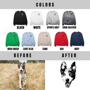 Puede incluir: Una maqueta de una sudadera con un dise&ntilde;o de huella de pata en varios colores, incluyendo negro, blanco, gris deportivo, gris oscuro jaspeado, verde irland&eacute;s, azul claro, arena, rojo y azul marino. La sudadera se muestra antes y despu&eacute;s de que se agregue el dise&ntilde;o.