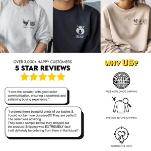 Puede incluir: Tres sudaderas diferentes con retratos personalizados de mascotas impresos en la parte delantera. Las sudaderas son de color gris, negro y beige. El texto "OVER 3,000+ HAPPY CUSTOMERS 5 STAR REVIEWS" est&aacute; en la parte superior de la imagen. El texto "WHY US?" est&aacute; en la parte superior derecha de la imagen. El texto "FREE WORLDWIDE SHIPPING" est&aacute; debajo del texto "WHY US?" El texto "PREVIEW BEFORE SHIPPING" est&aacute; debajo del texto "FREE WORLDWIDE SHIPPING". El texto "GUARANTEE LOVE" est&aacute; debajo del texto "PREVIEW BEFORE SHIPPING". Se muestran dos rese&ntilde;as de clientes debajo de las sudaderas. La primera rese&ntilde;a dice "Me encanta la sudadera, con una buena comunicaci&oacute;n del vendedor, lo que garantiza una experiencia de compra fluida y satisfactoria." La segunda rese&ntilde;a dice "Ped&iacute; estas hermosas impresiones de nuestros beb&eacute;s y no pude estar m&aacute;s obsesionada!!! Son perfectas! El vendedor fue incre&iacute;ble. Enviaron una muestra antes de enviar el producto! El env&iacute;o fue EXTREMADAMENTE r&aacute;pido! Definitivamente volver&eacute; a pedirles en el futuro!"