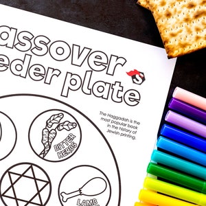 Pu&ograve; includere: Una pagina da colorare stampabile in bianco e nero di un piatto di Seder di Pasqua con il testo "Passover Seder Plate" in alto. Il piatto &egrave; diviso in sei sezioni, ciascuna con un simbolo diverso: uovo, prezzemolo, erbe amare, osso di coscia di agnello, matzah e charoset. Il testo "Passover celebrates the emancipation of the Israelites from slavery in ancient Egypt." &egrave; in basso a sinistra della pagina.