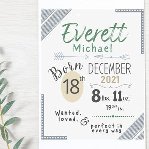 Nursery Birth Announcement Decor