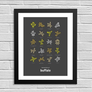 Intersecciones de Buffalo