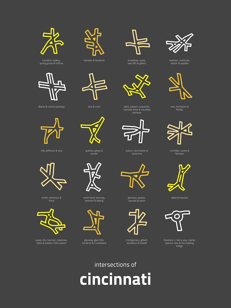Intersections of Cincinnati - Etsy