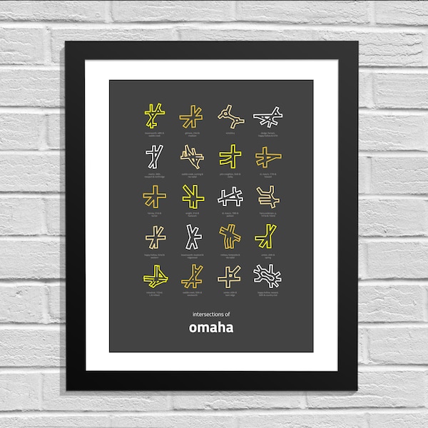 Intersecciones de Omaha