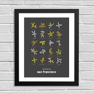 Knotenpunkte von San Francisco