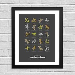 Intersections of San Francisco