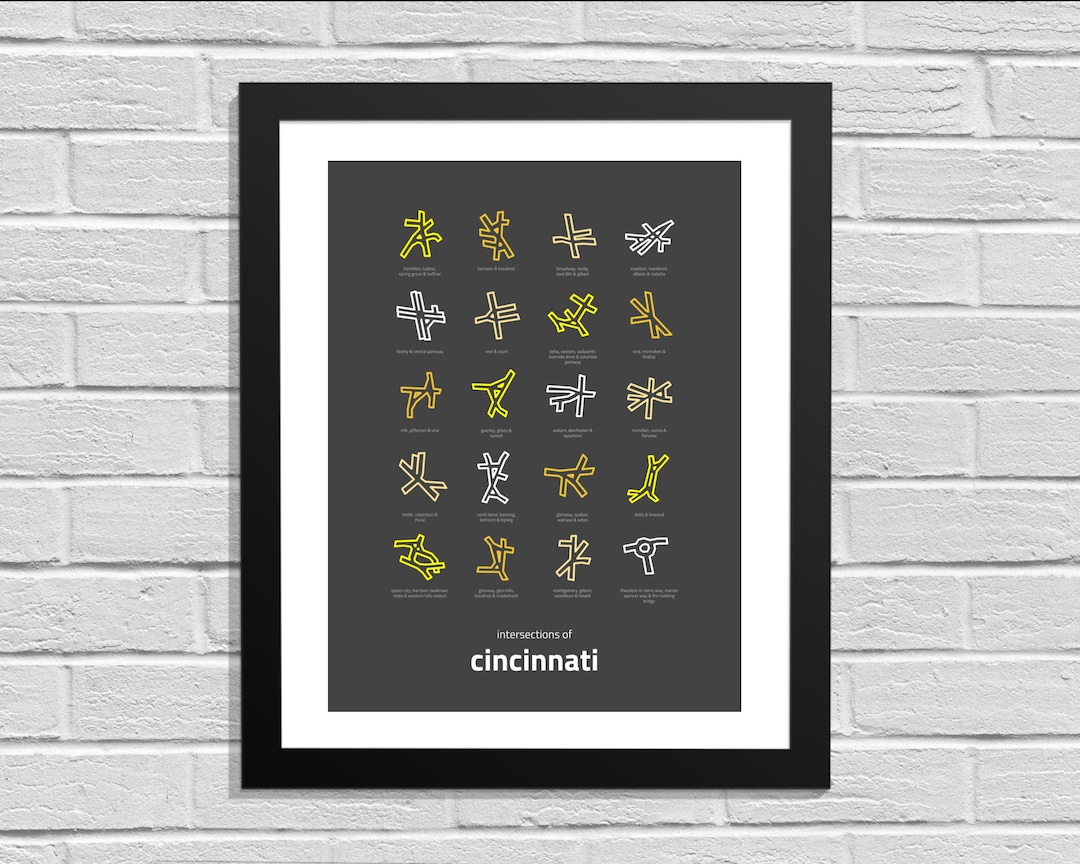 Intersections of Cincinnati - Etsy