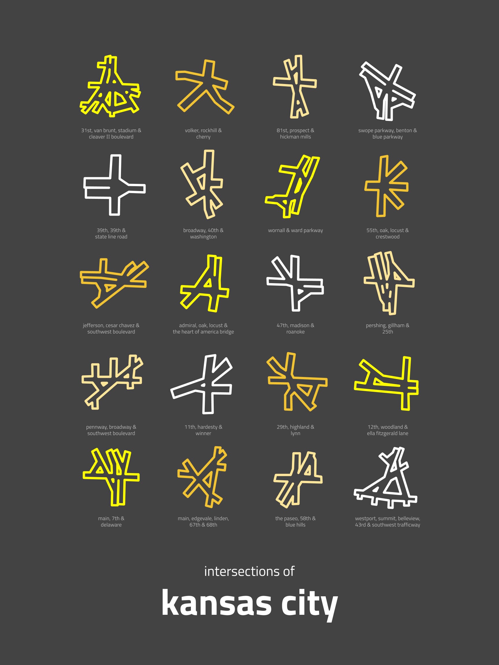 Intersections of Kansas City | Etsy
