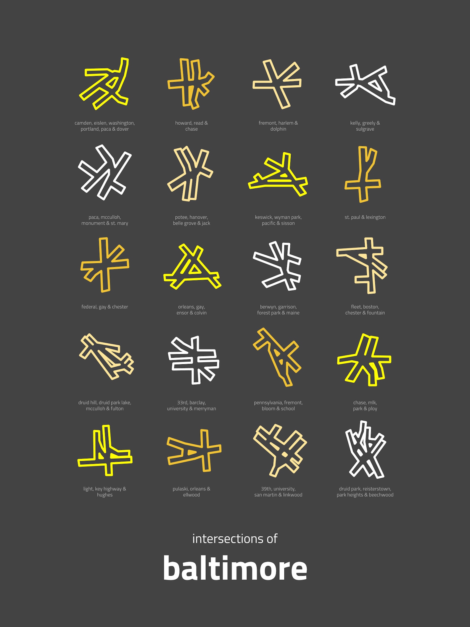 Intersections of Baltimore - Etsy