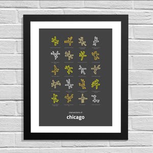 Intersections de Chicago