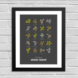 Intersections of Staten Island