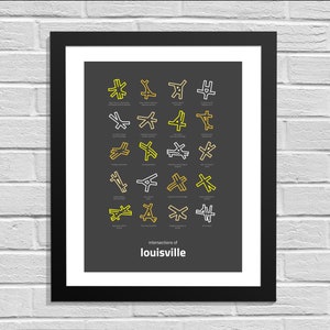 Intersections de Louisville