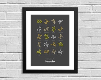Cruzamentos de Toronto