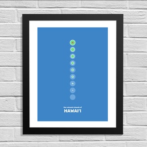 May include: A blue poster with a white frame depicting the volcanic islands of Hawai'i. The islands are represented by a series of green and blue circles, with a red star marking the location of the Big Island.