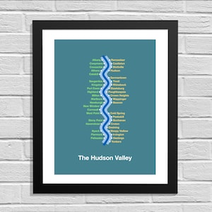 De Hudson-vallei