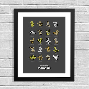Knotenpunkte von Memphis