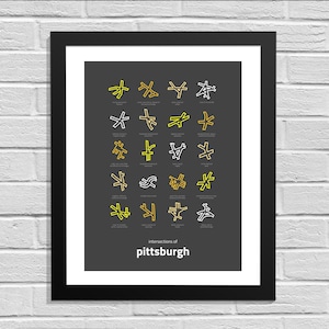 Intersections of Pittsburgh