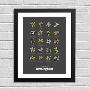 Knotenpunkte von Birmingham