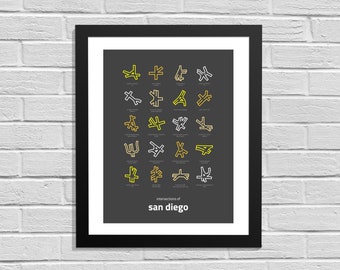 Intersections of San Diego