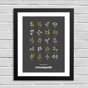 Intersections of Minneapolis