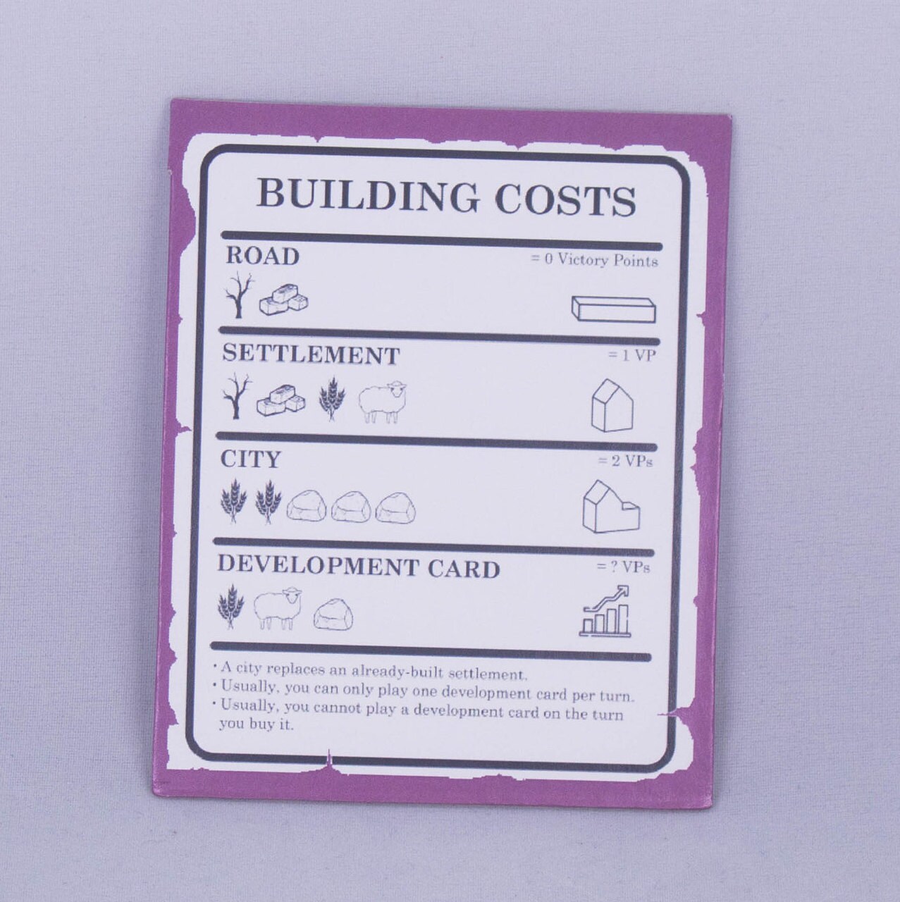 Building Cost Cards Settlers of Catan House Expansion | Etsy