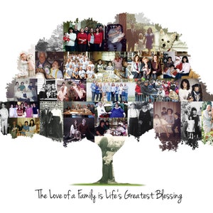 A family tree-shaped collage with photos of family members.