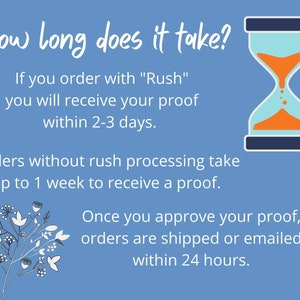 Provides information on processing times:
with "Rush" processing, you will receive a proof within 2-3 days.  without rush processing it will take a 1 week to receive a proof. Once you approve your proof, orders are shipped or emailed within 24 hours.