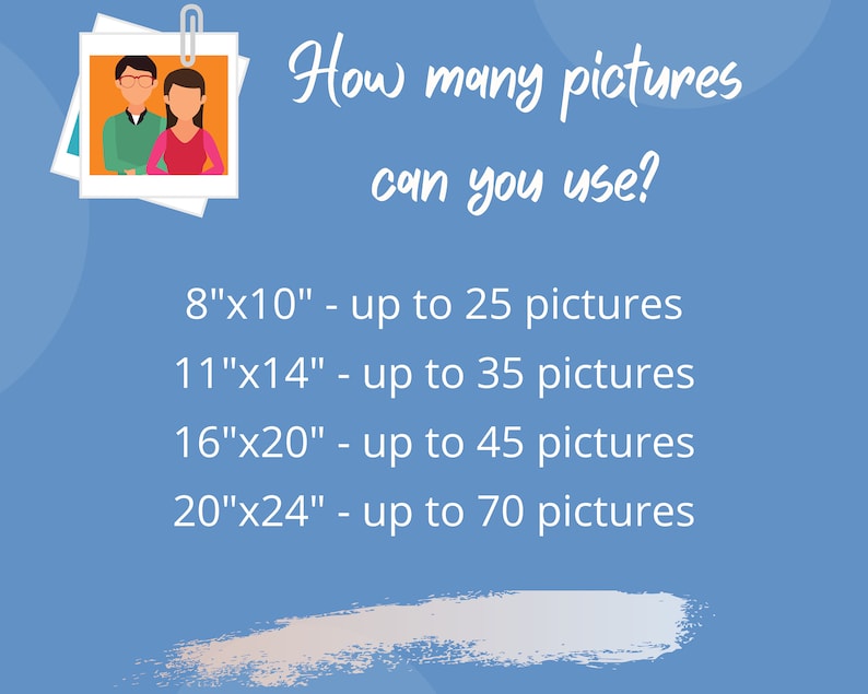 a guide for how many pictures can be used for various collage sizes
8"x10" - 25 pictures
11"x14" - 35 pictures
16"x20" - 45 pictures
18"x24" - 60 pictures
20"x24" - 70 pictures
24"x36" - 80 pictures