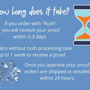 Informational graphic with a blue background explaining order processing time. Rush orders receive a proof in 2–3 days, while standard orders take up to 1 week. Once the proof is approved, the final product is shipped or emailed within 24 hours. Includes an hourglass and floral illustration.