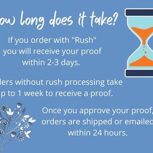 Provides information on processing times:
with "Rush" processing, you will receive a proof within 2-3 days.  without rush processing it will take a 1 week to receive a proof. Once you approve your proof, orders are shipped or emailed within 24 hours.