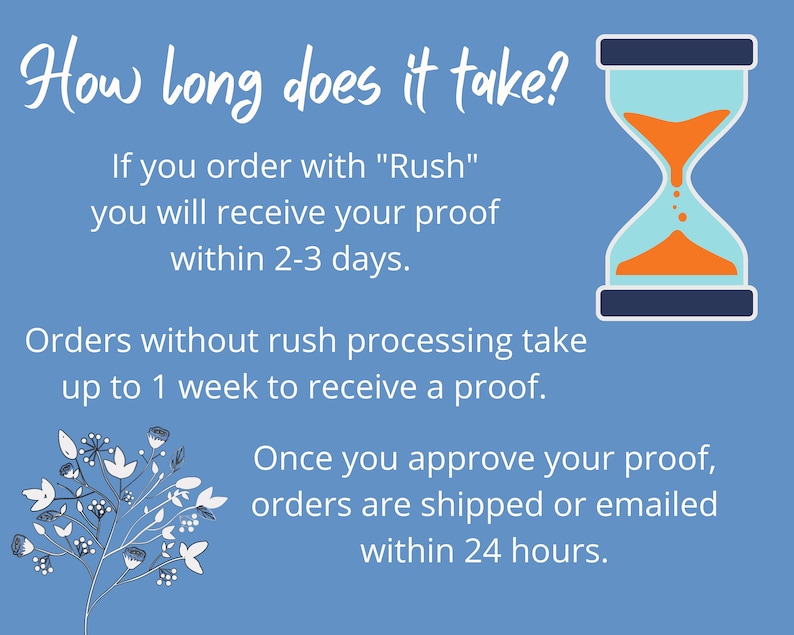 Provides information on processing times:
with "Rush" processing, you will receive a proof within 2-3 days.  without rush processing it will take a 1 week to receive a proof. Once you approve your proof, orders are shipped or emailed within 24 hours.