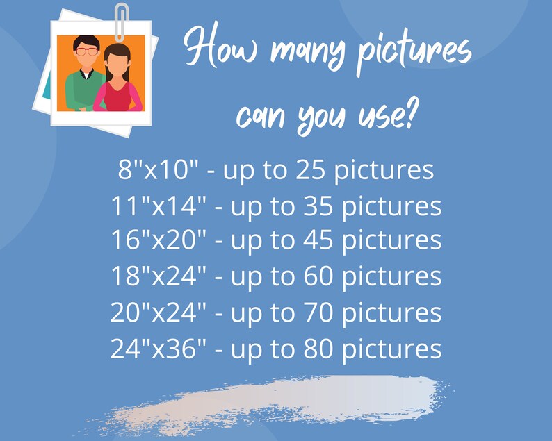 K&ouml;nnte beinhalten: Eine Tabelle, die zeigt, wie viele Bilder in verschiedene Foto-Rahmengr&ouml;&szlig;en passen. Die Tabelle listet die Rahmengr&ouml;&szlig;en in Zoll auf, wie z. B. 8"x10", 11"x14", 16"x20", 18"x24", 20"x24" und 24"x36", sowie die entsprechende Anzahl an Bildern, die in jede Gr&ouml;&szlig;e passen.