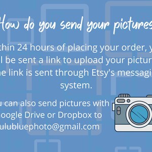 A guide that Provides instructions for sending pictures after placing an order.  It Reads:

Within 24 hours of placing your order, you will receive a link to upload your pictures. The link is sent through Etsy's messaging system.