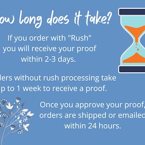 May include: Blue background with an hourglass and text that reads "How long does it take?"  If you order with "Rush" you will receive your proof within 2-3 days. Orders without rush processing take up to 1 week to receive a proof. Once you approve your proof, orders are shipped or emailed within 24 hours.