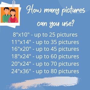 May include: A chart showing the number of pictures that can fit in different sized photo frames. The chart lists the frame sizes in inches, such as 8"x10", 11"x14", 16"x20", 18"x24", 20"x24", and 24"x36", and the corresponding number of pictures that can fit in each size.