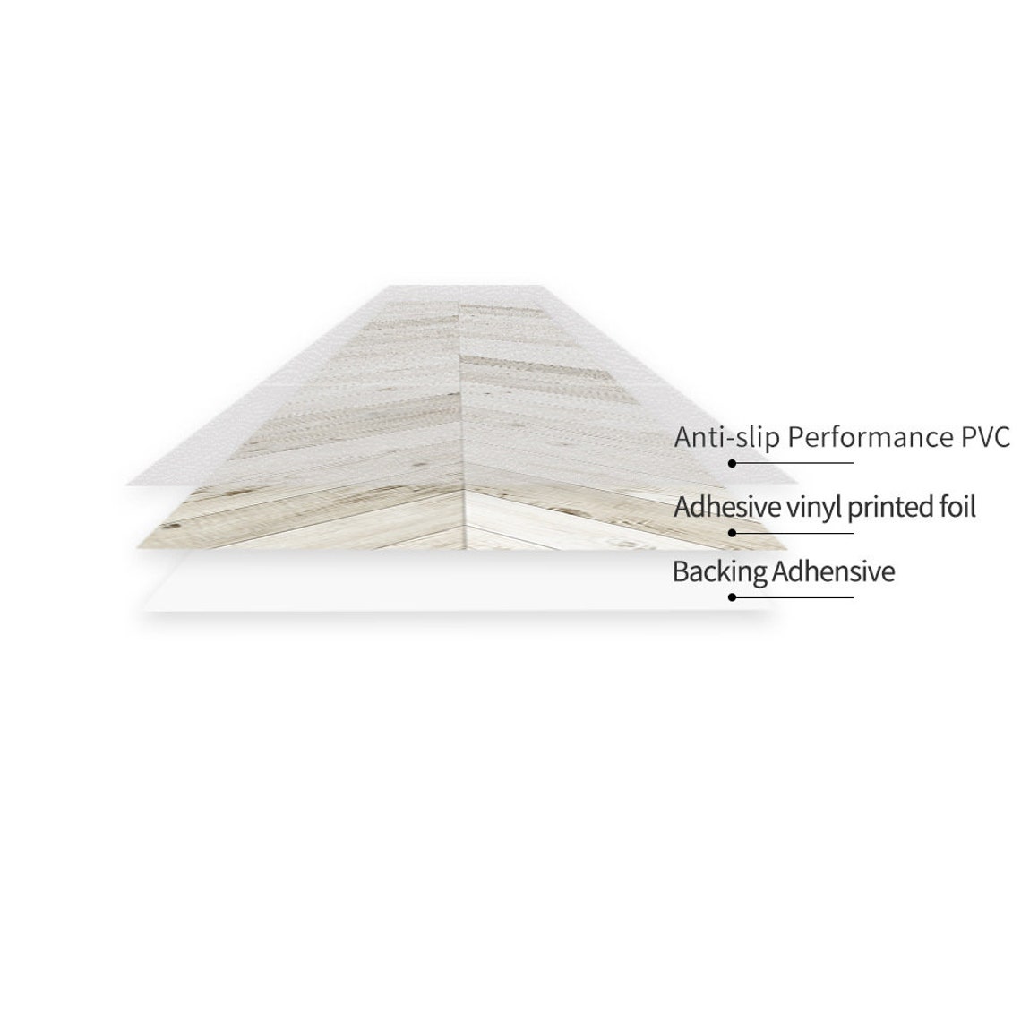 FUNLIFE Dark Chevron Wood Grain Peel and Stick Floor Tile Etsy