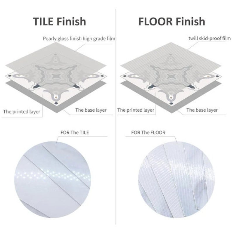 FUNLIFE Geometric Grunge Gray Wall Tile Sticker Hexagon Etsy