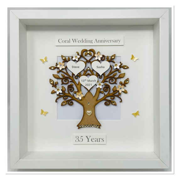 35th anniversary gift 2025 for wife