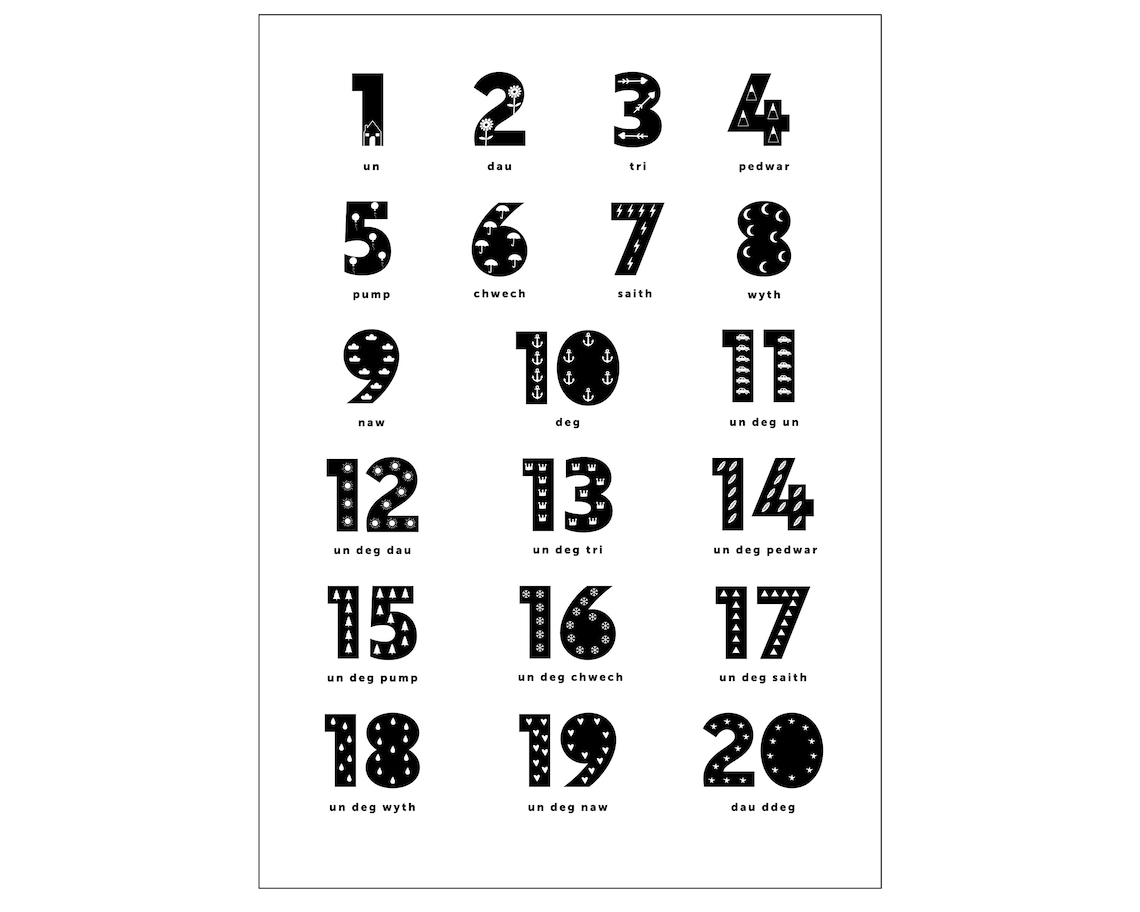 Welsh Numbers Print Rhifau Welsh Playroom Art Welsh Etsy