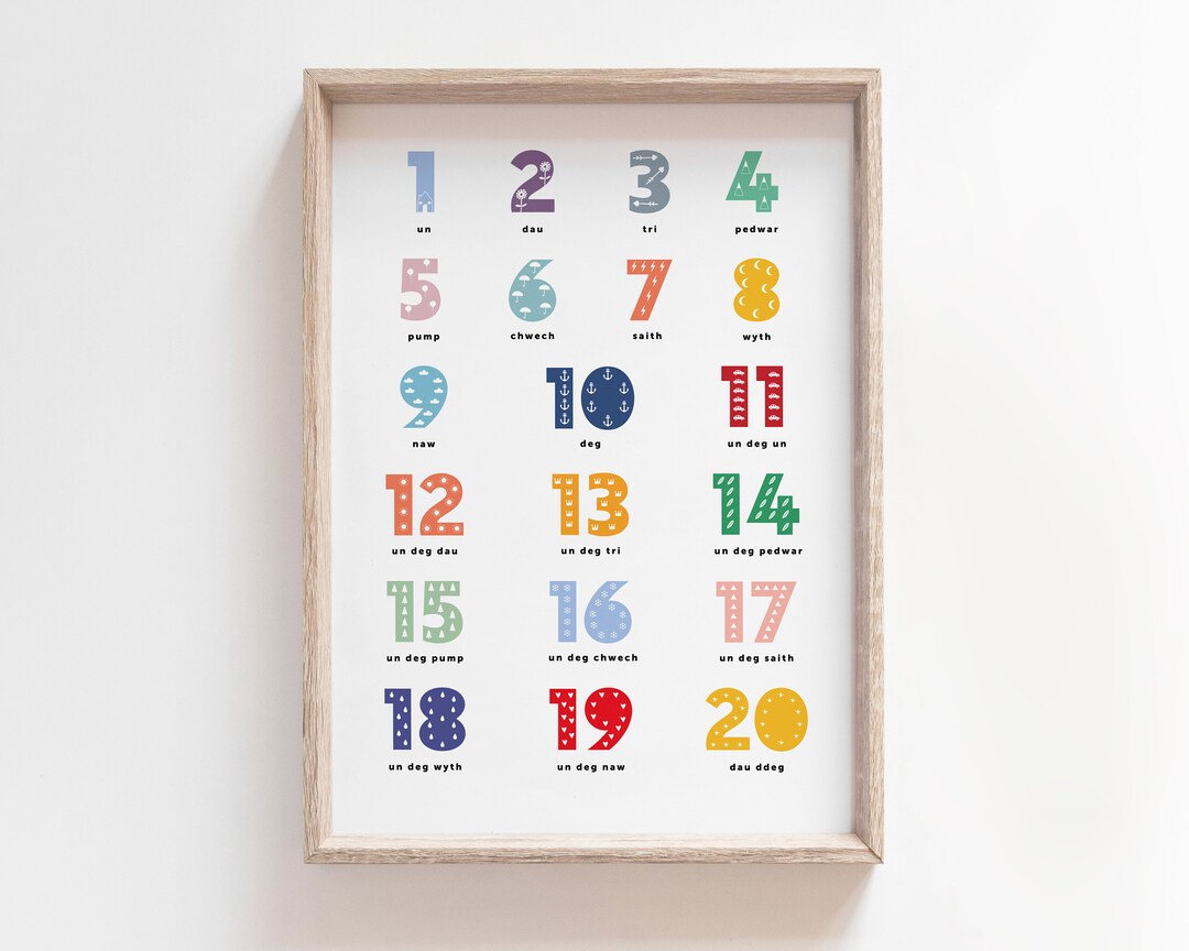 Welsh Numbers Print Rhifau Welsh Playroom Art Welsh Etsy