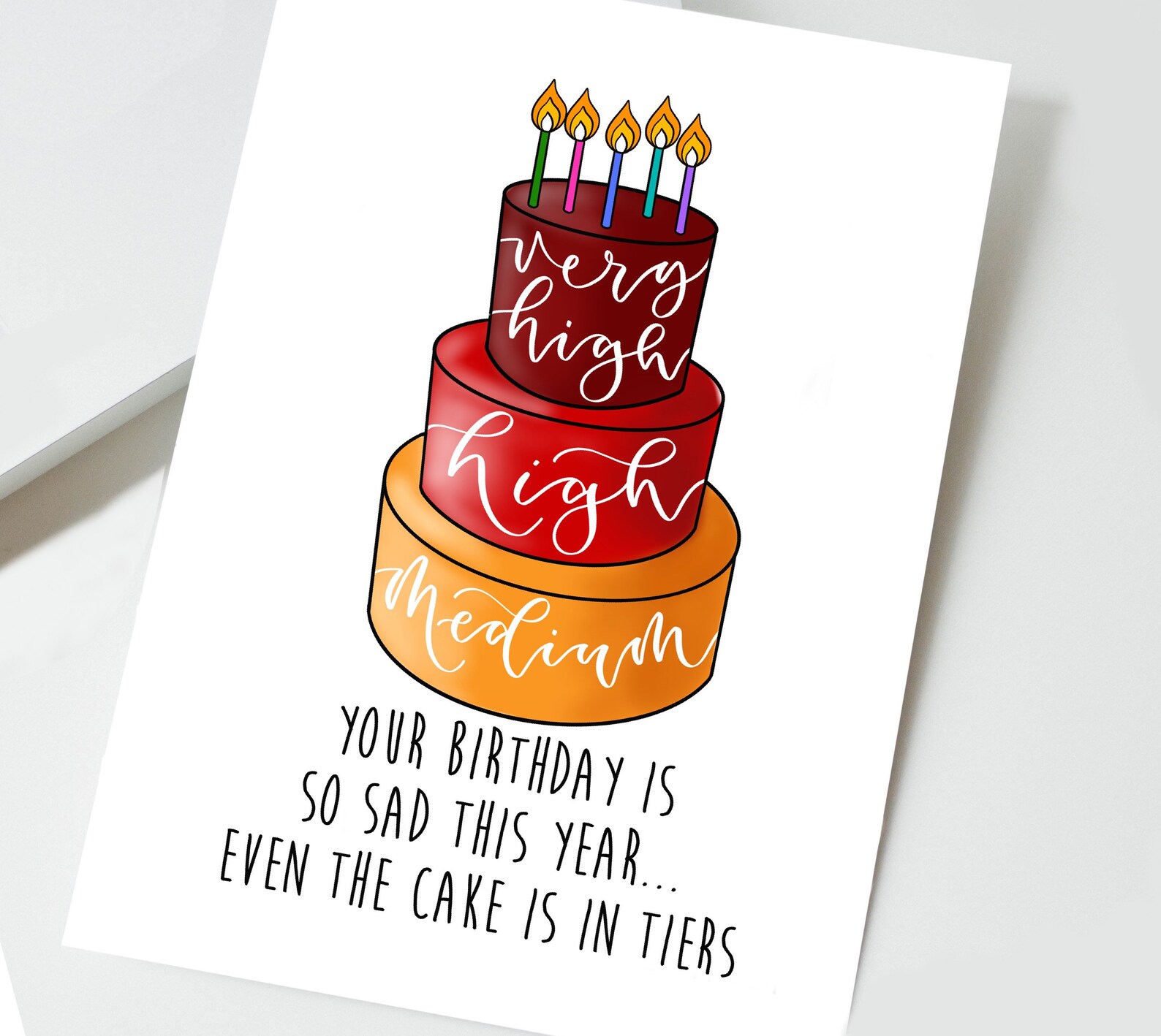 Lustige Corona Geburtstagskarte drei Stufen Lockdown Kuchen Etsy