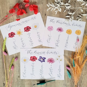 Personalised Family flower print | Family birth flowers print Stem with names created with hand-lettered calligraphy - mothers day gift image 7