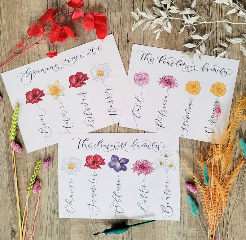 Personalised Family flower print | Family birth flowers print Stem with names created with hand-lettered calligraphy - mothers day gift image 7