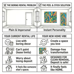May include: An illustrated comparison of a plain room versus a room with colorful peel and stick wall decor. The image highlights the benefits of peel and stick solutions, including damage-free transformation and easy removal.
