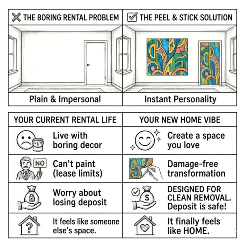 May include: An illustrated comparison of a plain room versus a room with colorful peel and stick wall decor. The image highlights the benefits of peel and stick solutions, including damage-free transformation and easy removal.