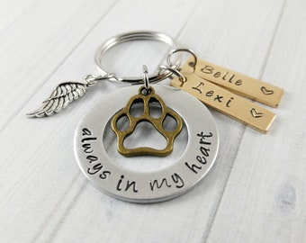 remembrance dog tags