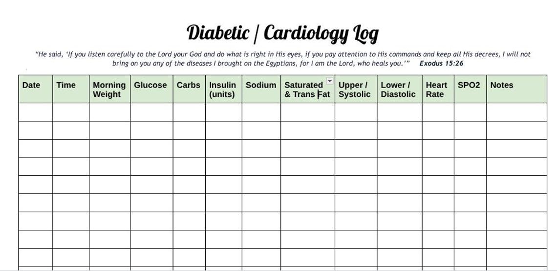 Spo2 Log Template Printable Diabetic Cardiology Tracker Including Weight, Glucose, Carbs ...