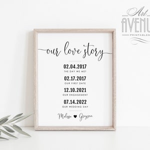 MINIMALIST Wedding Our Love Story Personalized Sign Template, Modern Wedding Sign Templett Sign Printable Template EDITABLE #001 MM11