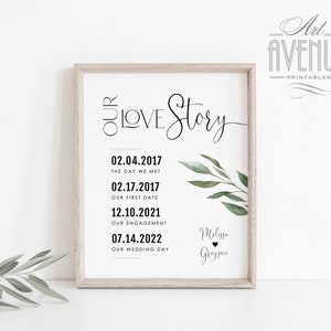 Our Love Story Personalized Sign Template | Greenery Wedding Sign Templett Personal Love Story Sign Printable Template EDITABLE #006 GF11