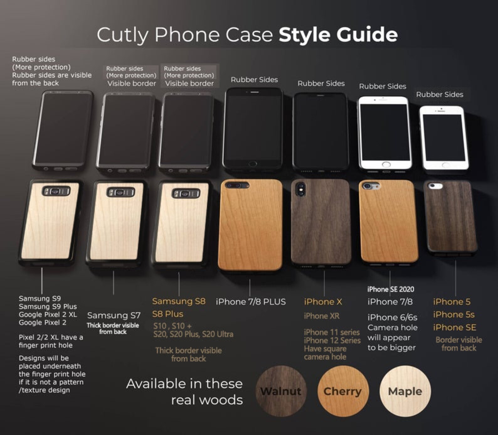 American Flag Real Wood Iphone 8 Case Also for Iphone 6 6s Etsy