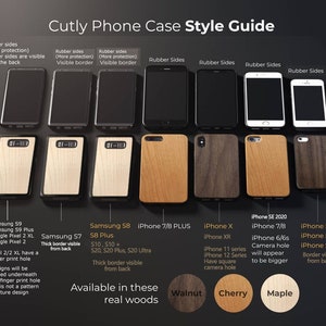 Mandala iPhone 8 case, 8 PLUS, X, SE 5s 5 6 /6s 7 Plus Case Samsung Galaxy S6 S7 S8 Edge Real Wood Case Laser Engraved iPhone Wooden Case image 7